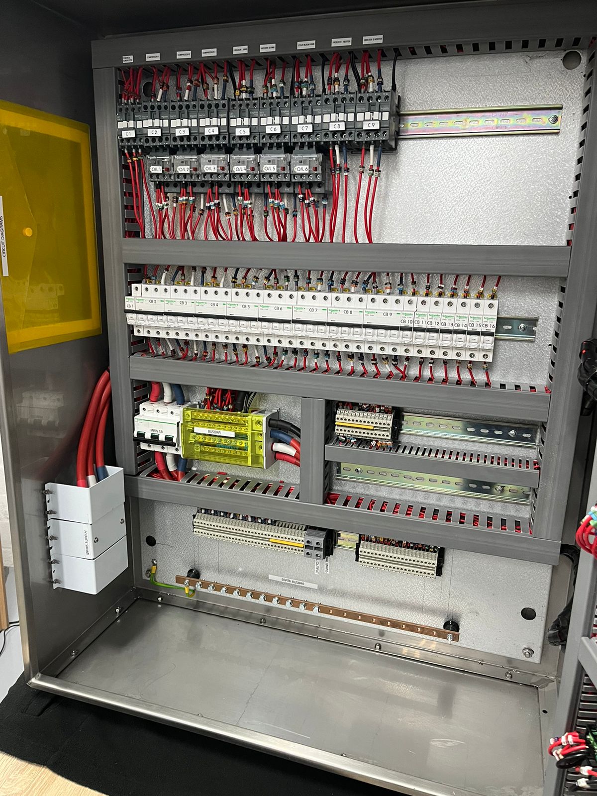 Control Panel Build Thermo Group